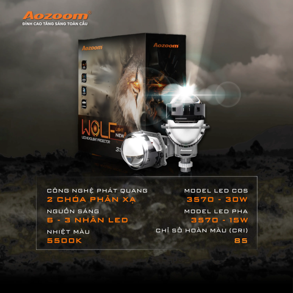 Aozoom Wolf