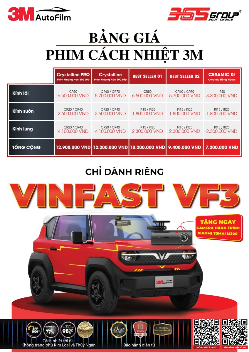 3M Eco Premium – Cân bằng giữa giá và hiệu suất cho VF3